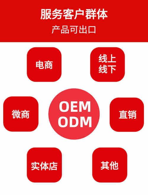 片劑OEM代加工廠(chǎng)家提供的合作模式-德州健之源