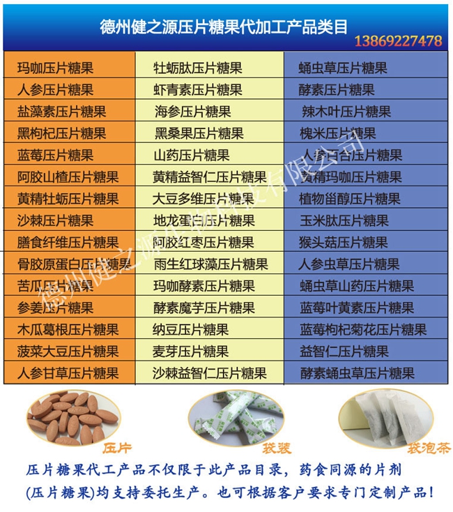 德州健之源 代加工的三大優(yōu)勢：安全、便宜、起定量低！SC、GMP實力雙認(rèn)證廠家，為增 加客戶量，價格也較同行更低，片劑30萬片起定，粉劑10萬袋起定！   每一款進(jìn)口原料公司都會要求供應(yīng)商必須提供GMP、SC等方面的認(rèn)證，生產(chǎn)流程經(jīng)過國家商檢，產(chǎn)品出廠全部進(jìn)行合格審 查。提供多個字號和合法批文，從生產(chǎn)到交貨全程一對一專人跟進(jìn)，售后一個月內(nèi)出現(xiàn)質(zhì)量問題，無條件退換貨。