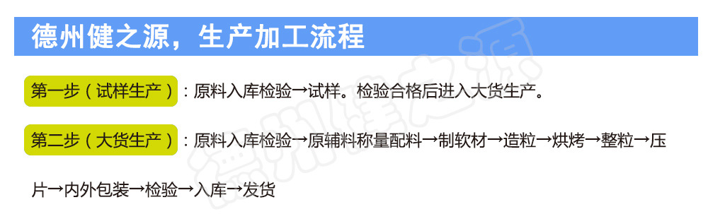 山東保健食品oem貼牌代加工廠(chǎng)-德州健之源